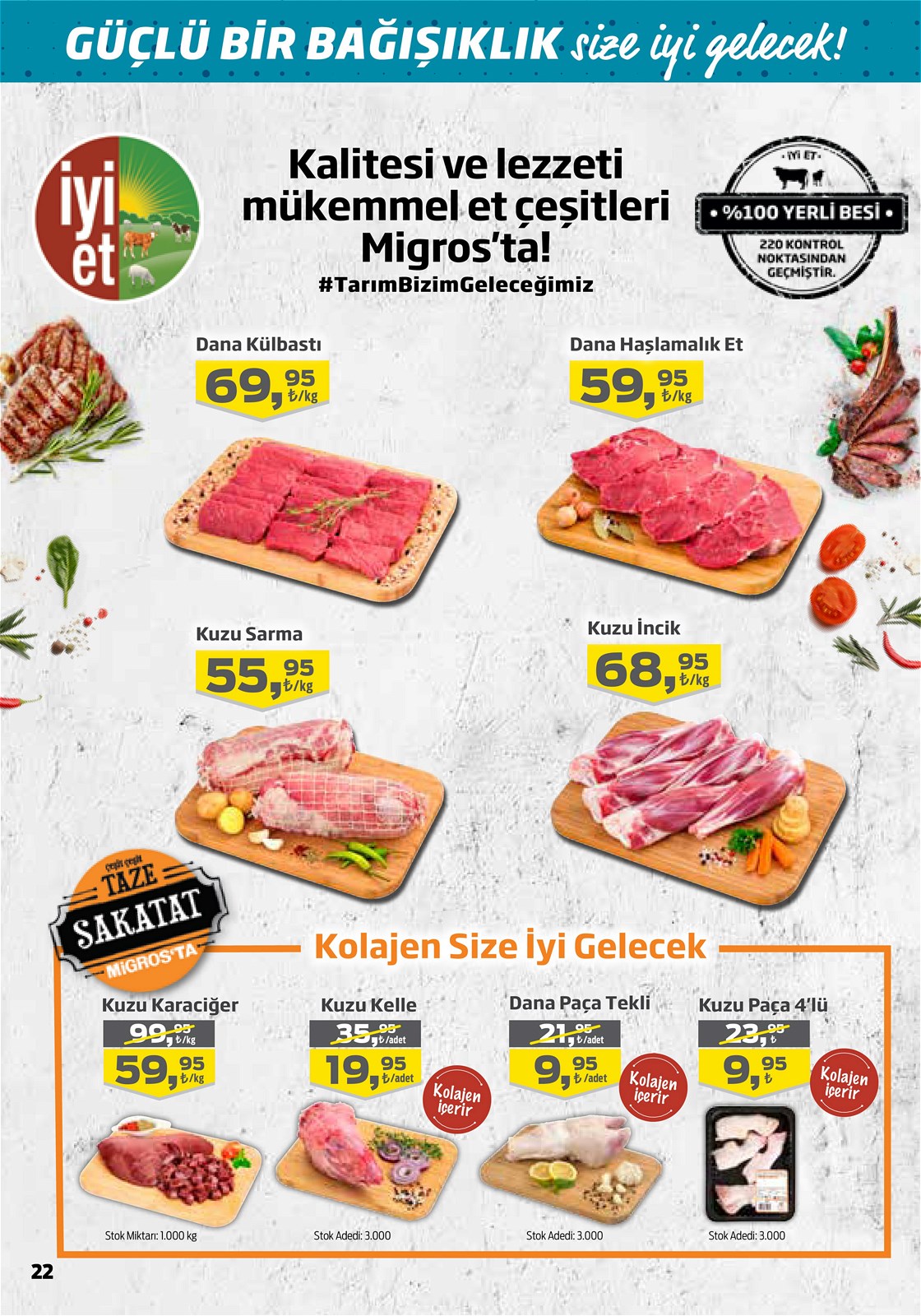 15.10.2020 Migros broşürü 22. sayfa