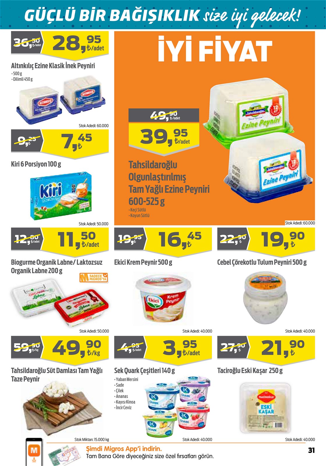 15.10.2020 Migros broşürü 31. sayfa