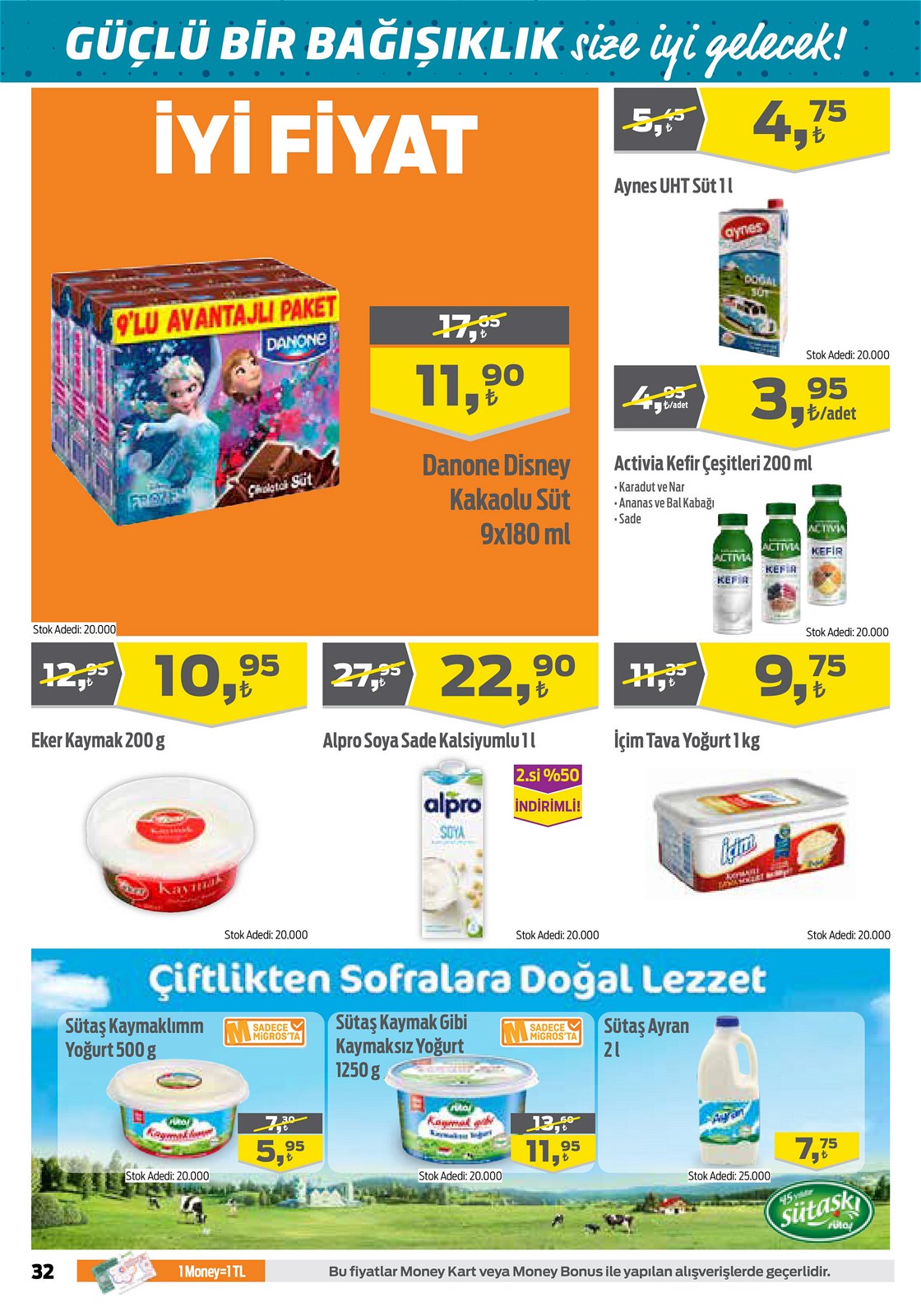 15.10.2020 Migros broşürü 32. sayfa