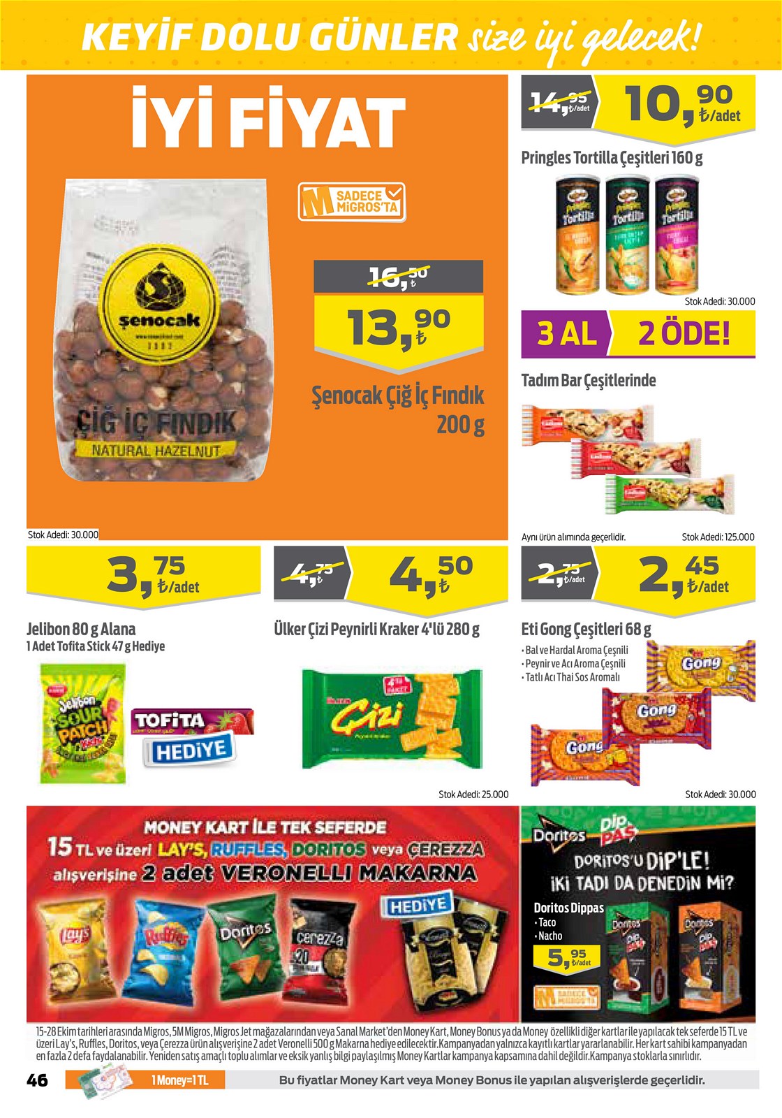 15.10.2020 Migros broşürü 46. sayfa