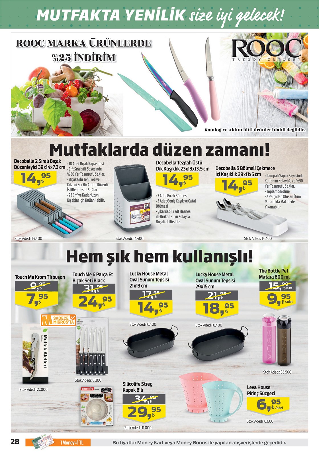 12.11.2020 Migros broşürü 28. sayfa