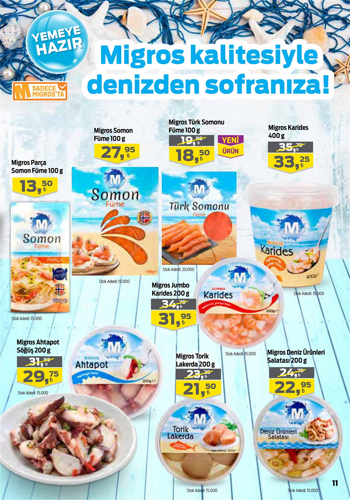 26.11.2020 Migros broşürü 11. sayfa