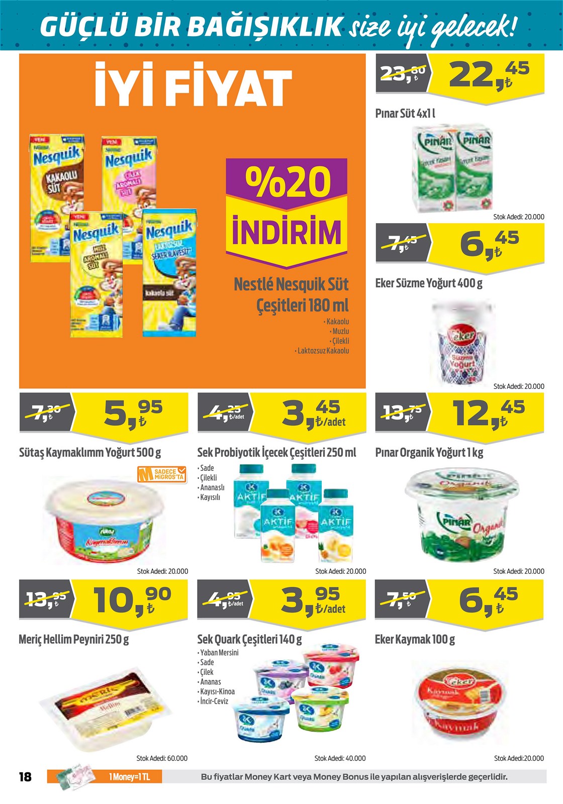 26.11.2020 Migros broşürü 18. sayfa