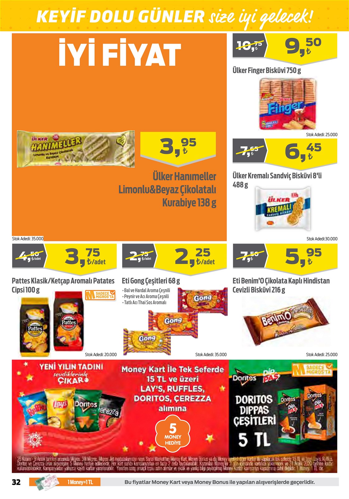 26.11.2020 Migros broşürü 32. sayfa