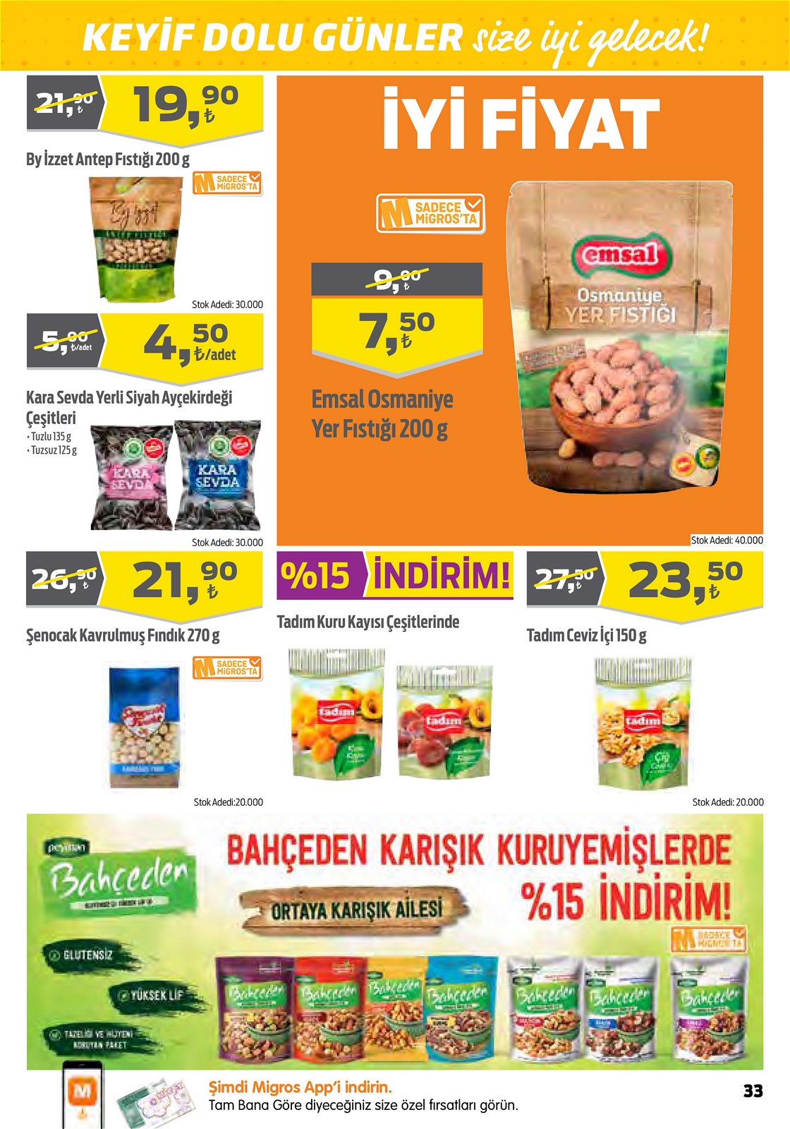 26.11.2020 Migros broşürü 33. sayfa