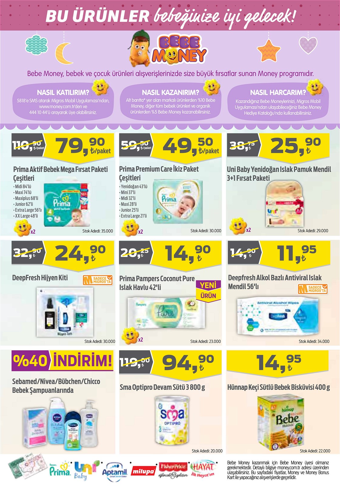 26.11.2020 Migros broşürü 43. sayfa