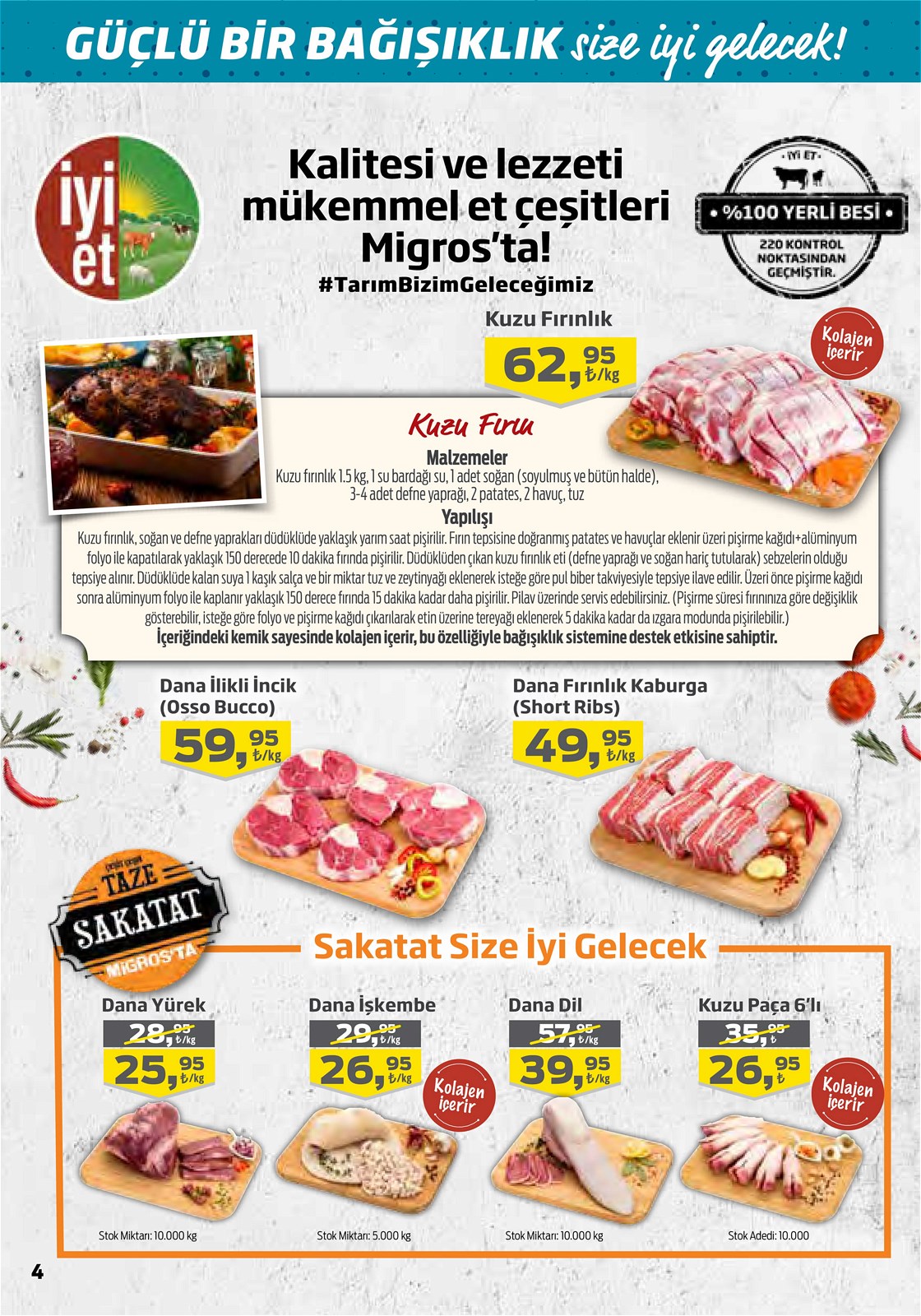 26.11.2020 Migros broşürü 4. sayfa