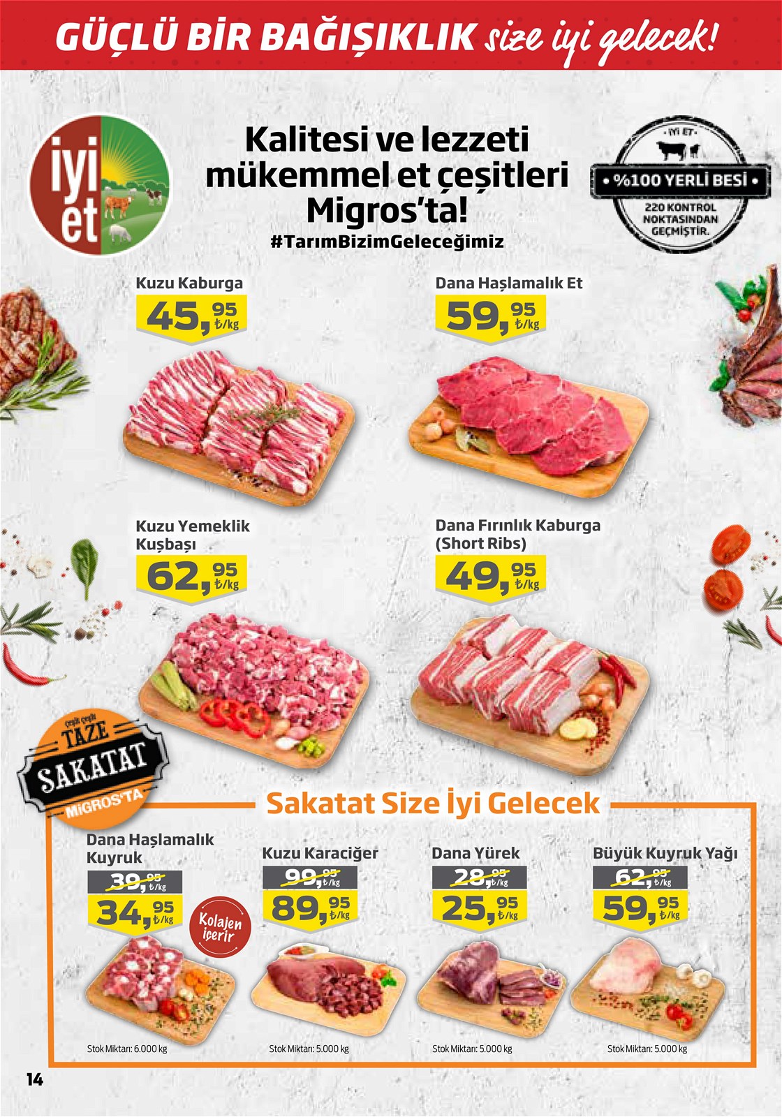 10.12.2020 Migros broşürü 14. sayfa