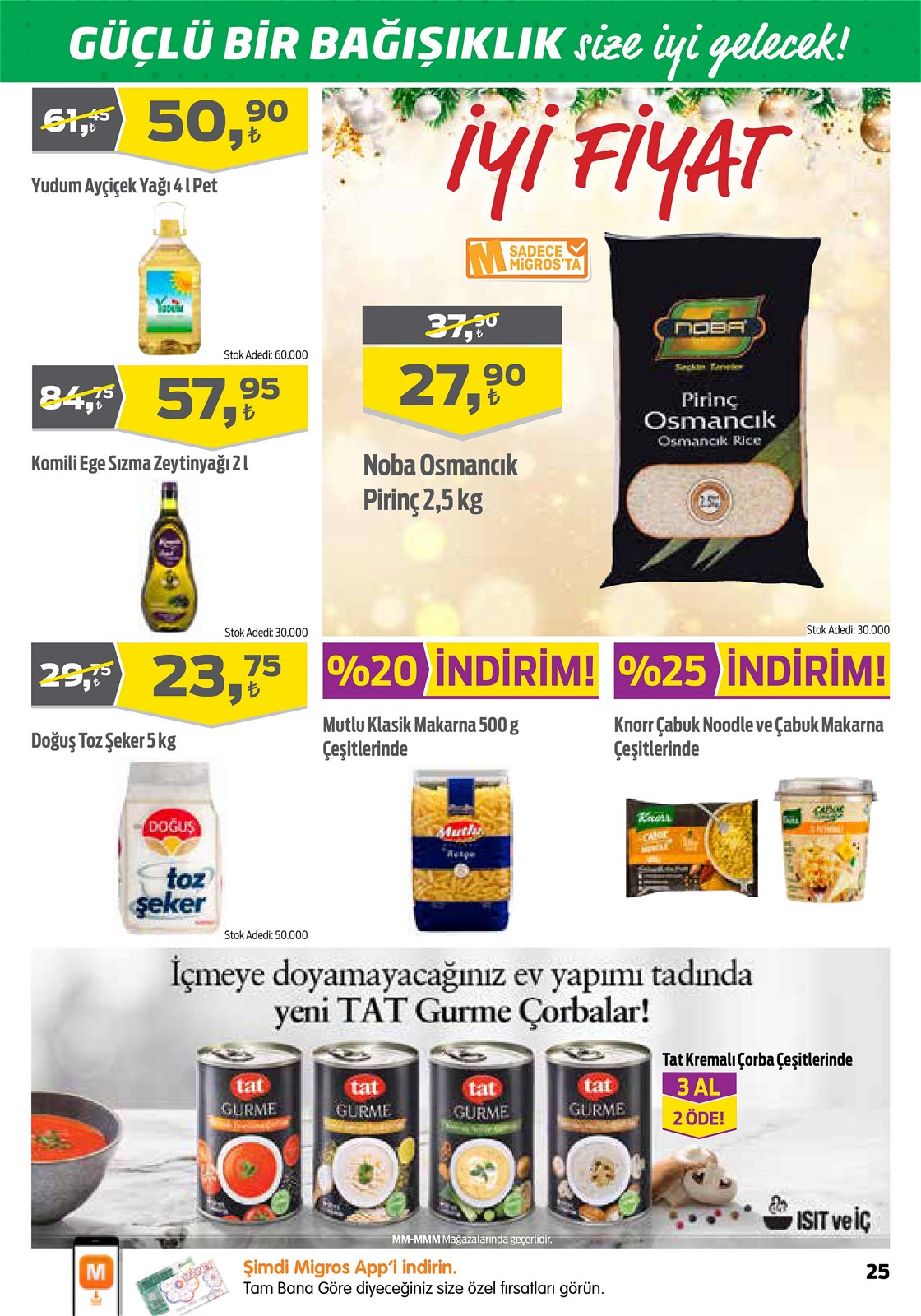 10.12.2020 Migros broşürü 25. sayfa