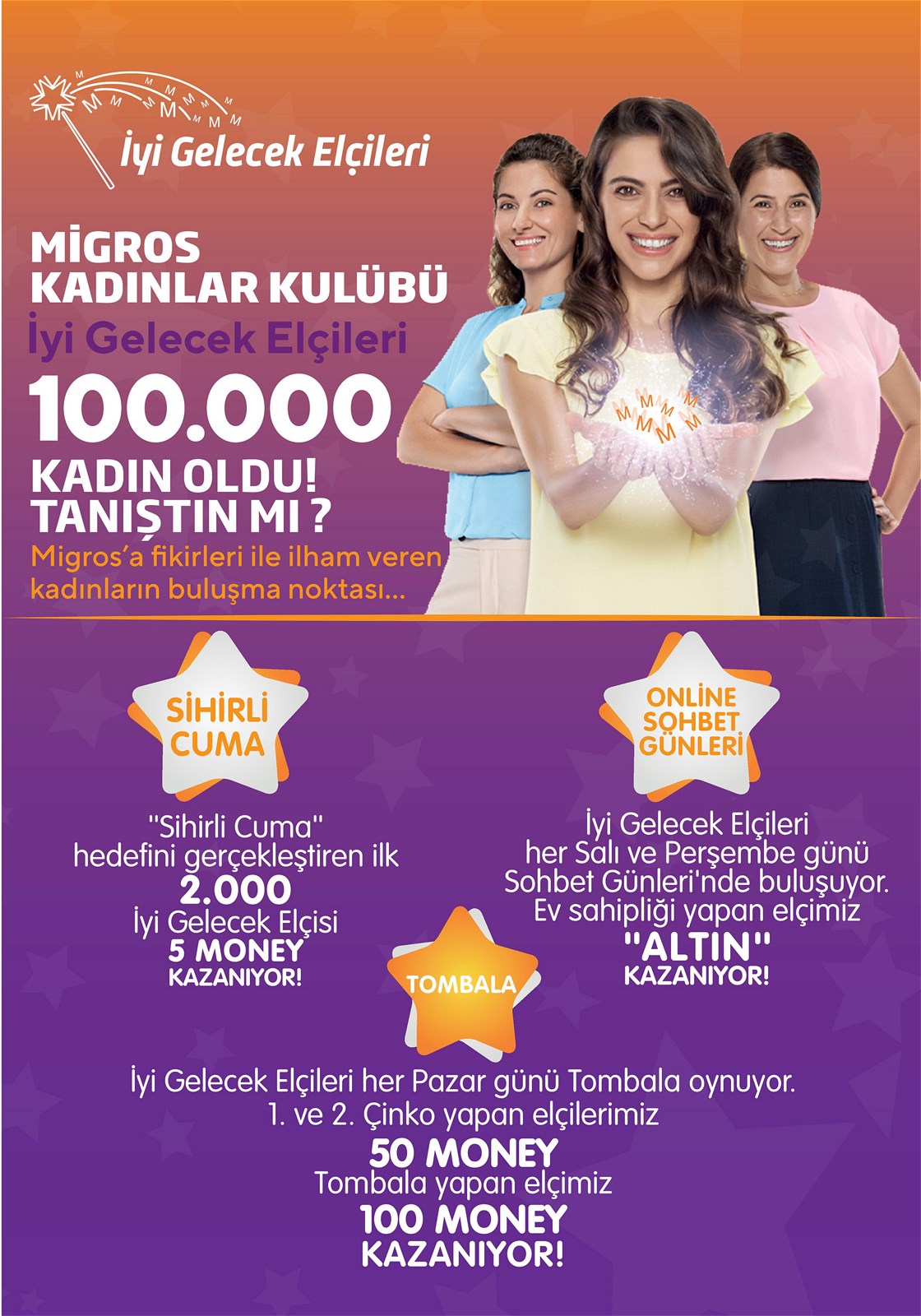 10.12.2020 Migros broşürü 50. sayfa