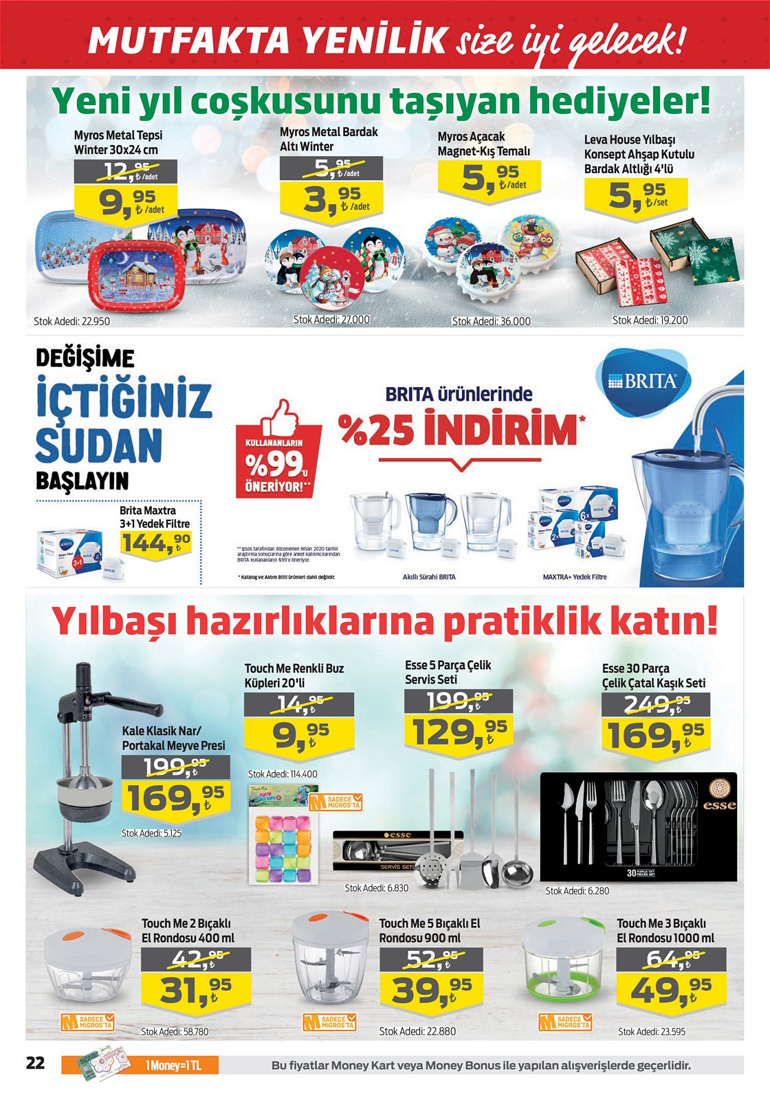 24.12.2020 Migros broşürü 21. sayfa