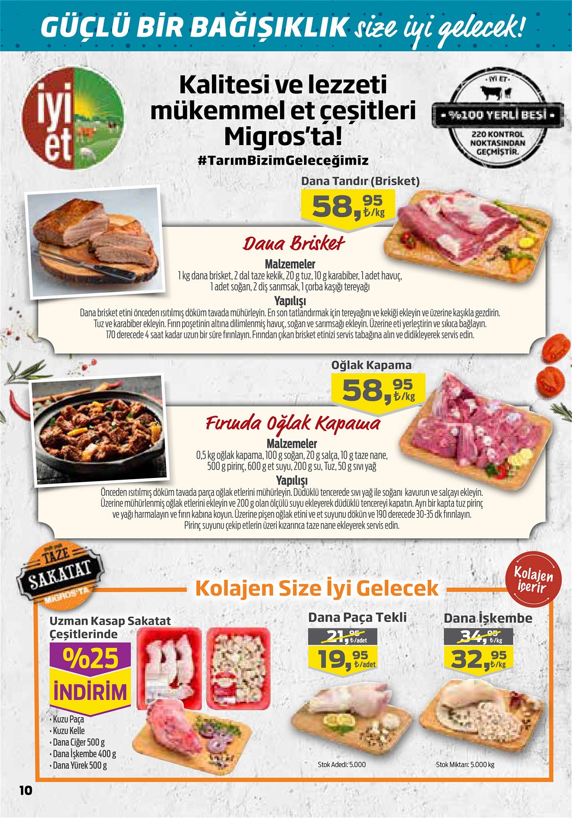 07.01.2021 Migros broşürü 10. sayfa