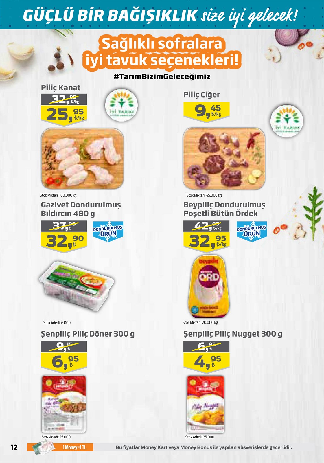 07.01.2021 Migros broşürü 12. sayfa