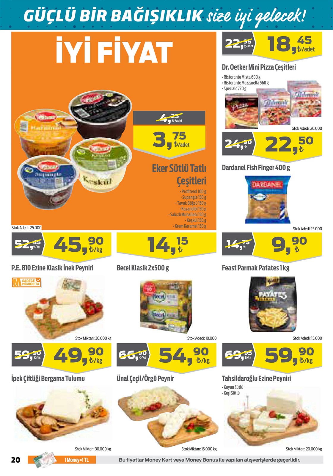 07.01.2021 Migros broşürü 20. sayfa