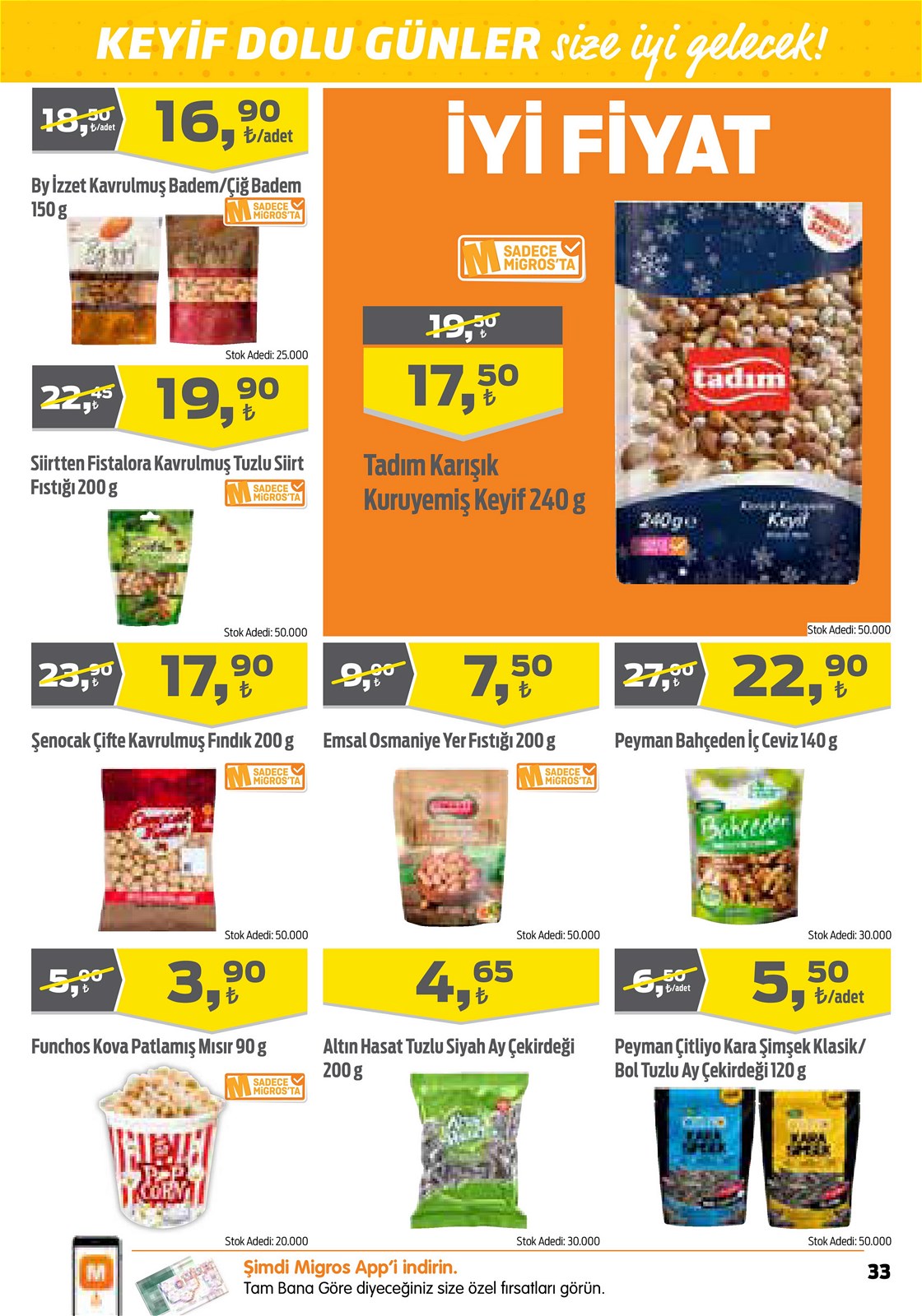 07.01.2021 Migros broşürü 33. sayfa