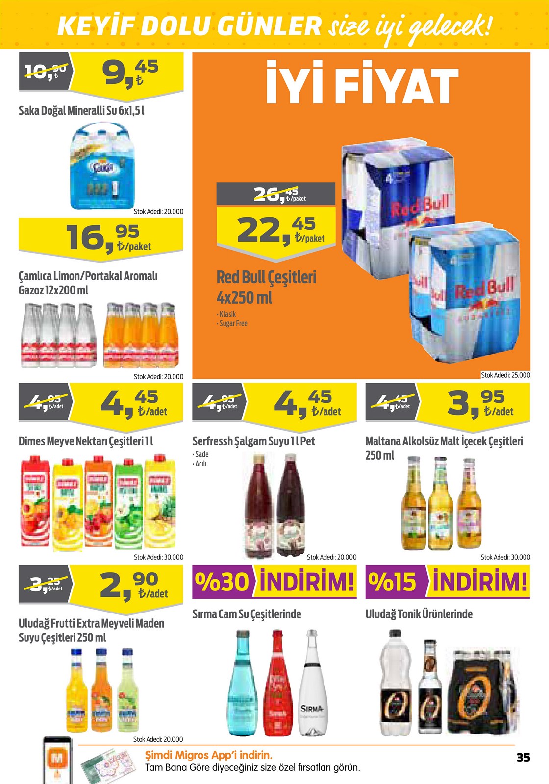 07.01.2021 Migros broşürü 35. sayfa