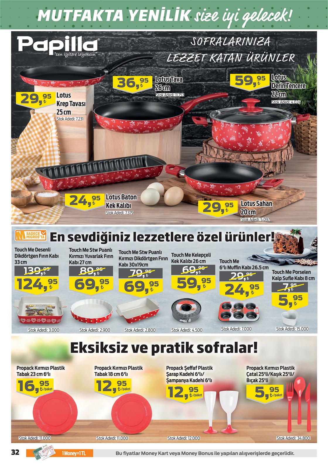 07.01.2021 Migros broşürü 31. sayfa