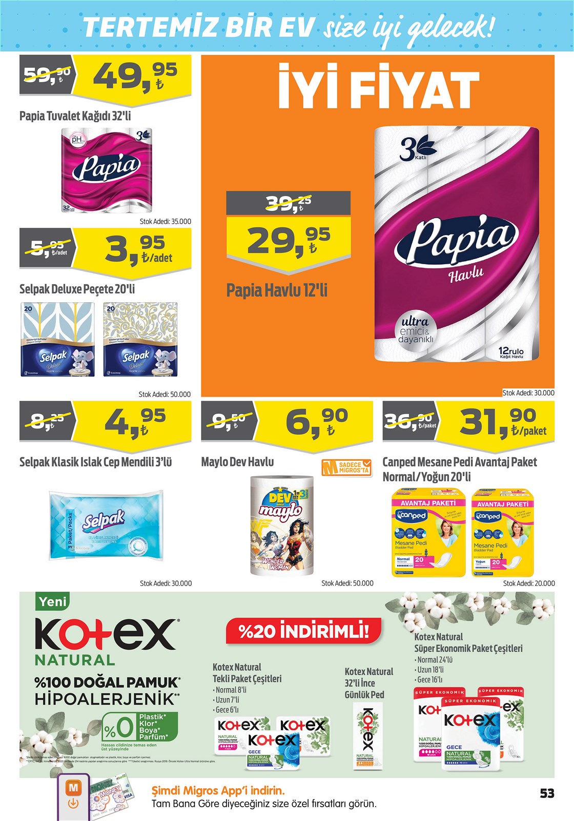 21.01.2021 Migros broşürü 53. sayfa