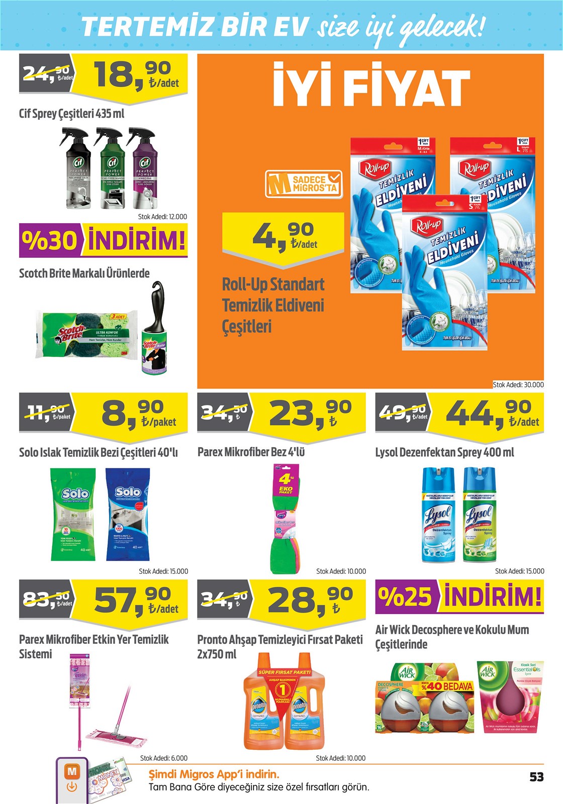 04.02.2021 Migros broşürü 53. sayfa