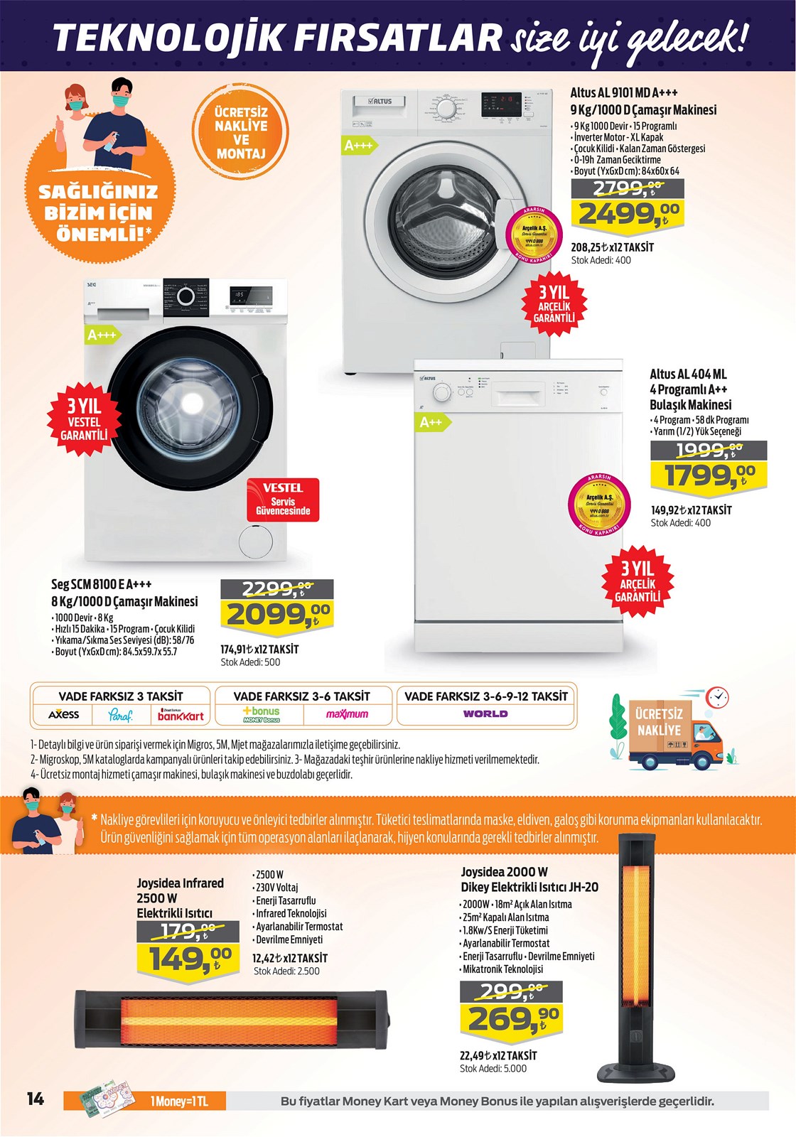 04.02.2021 Migros broşürü 14. sayfa