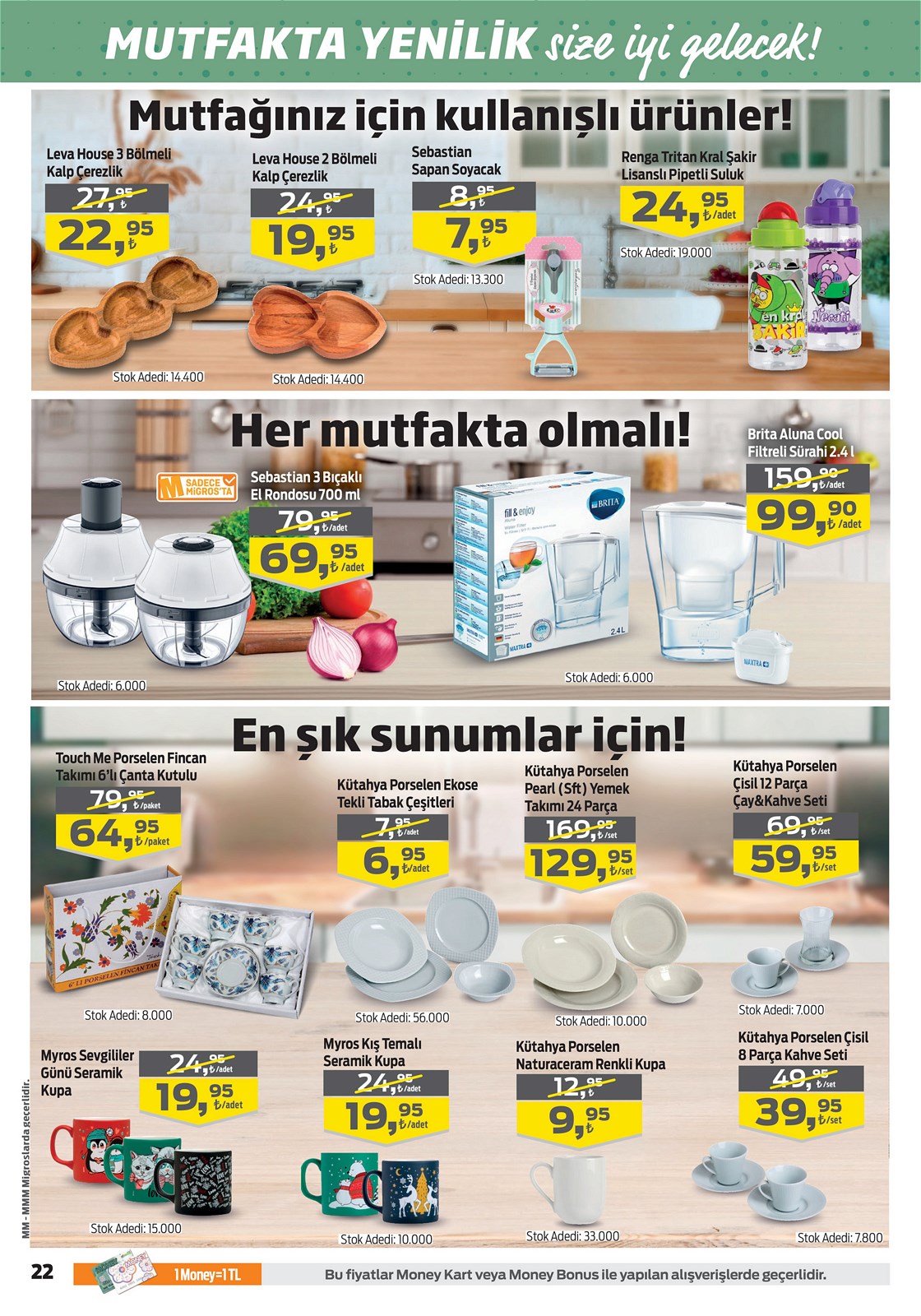18.02.2021 Migros broşürü 22. sayfa