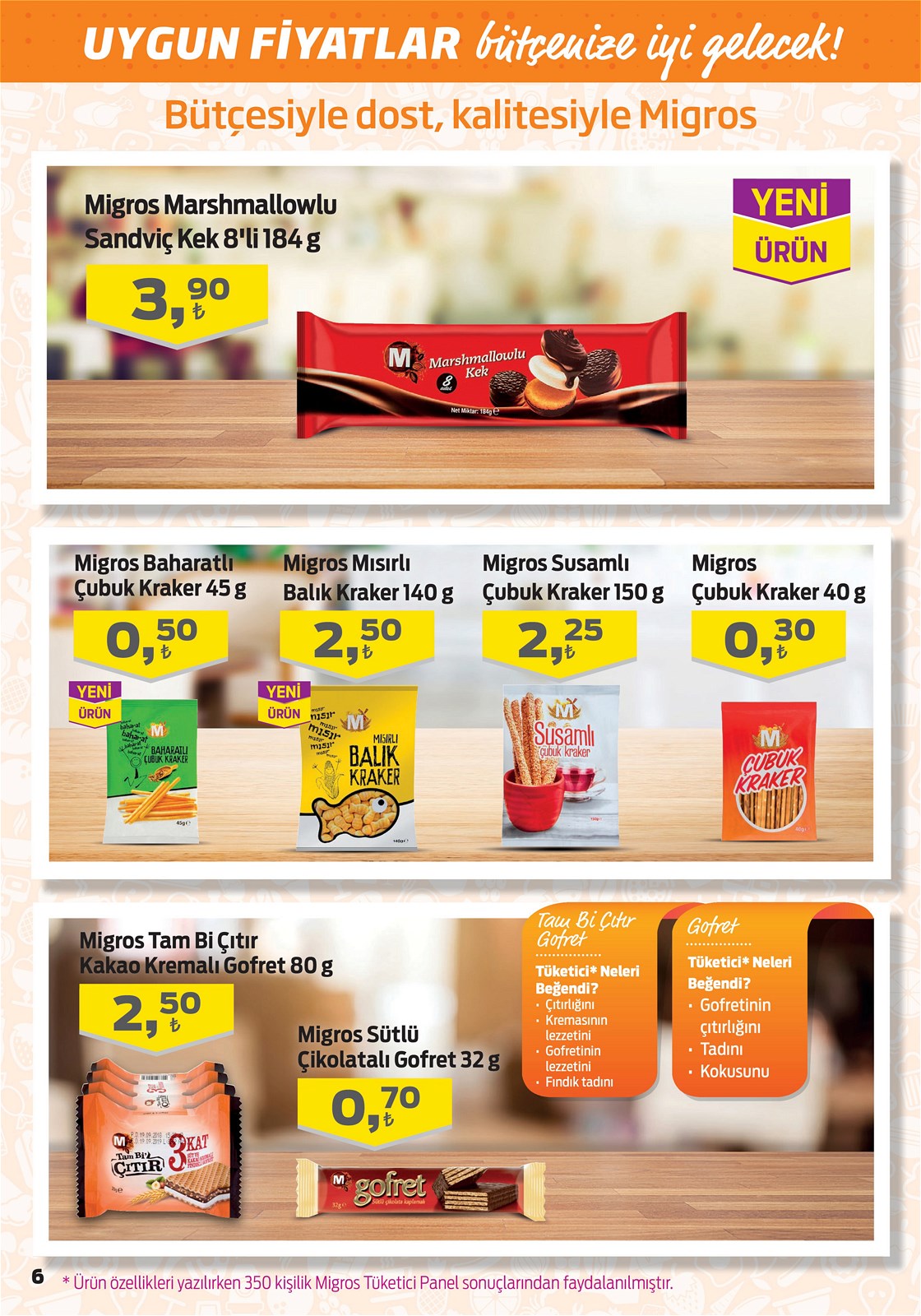 18.02.2021 Migros broşürü 6. sayfa