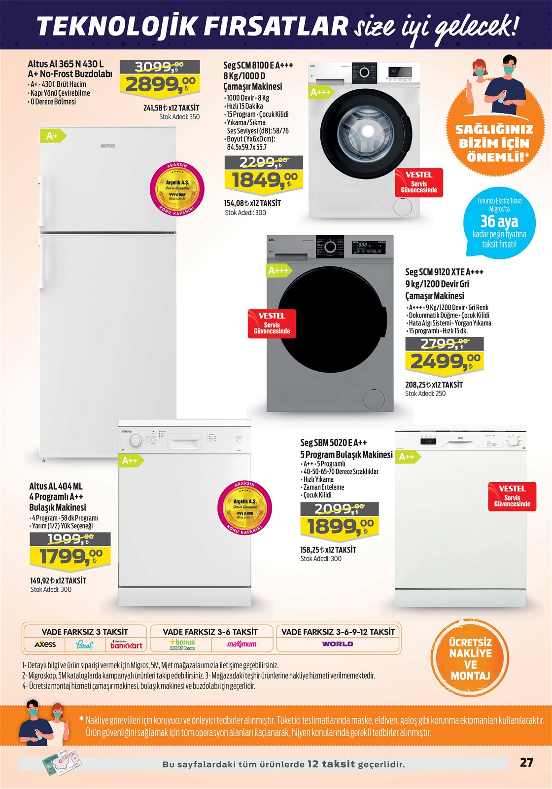 18.03.2021 Migros broşürü 27. sayfa