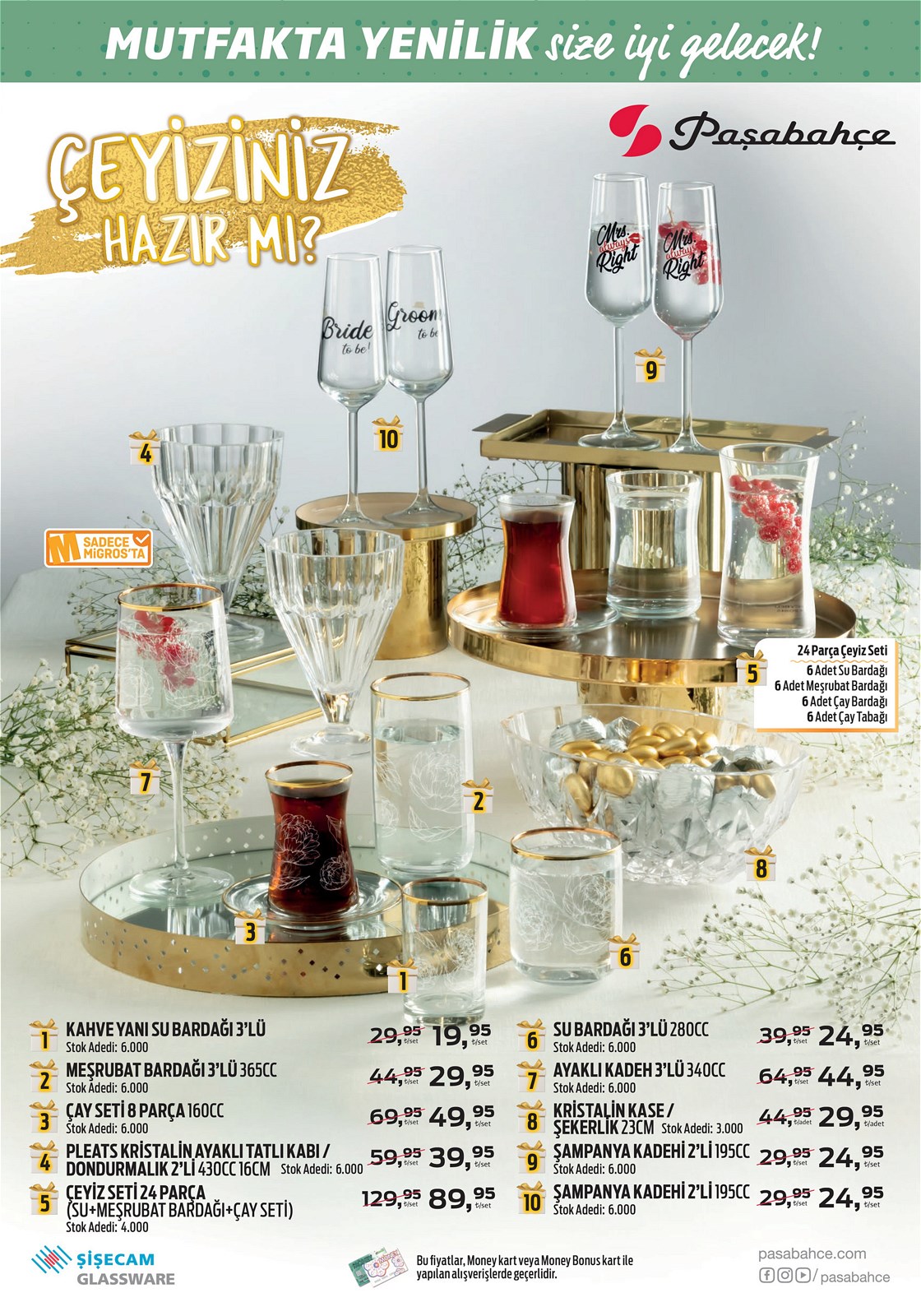 18.03.2021 Migros broşürü 29. sayfa