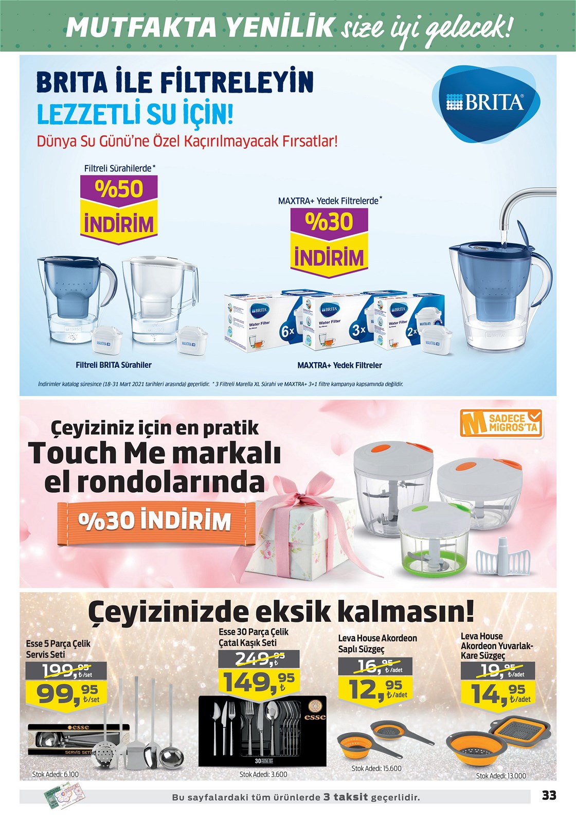 18.03.2021 Migros broşürü 33. sayfa