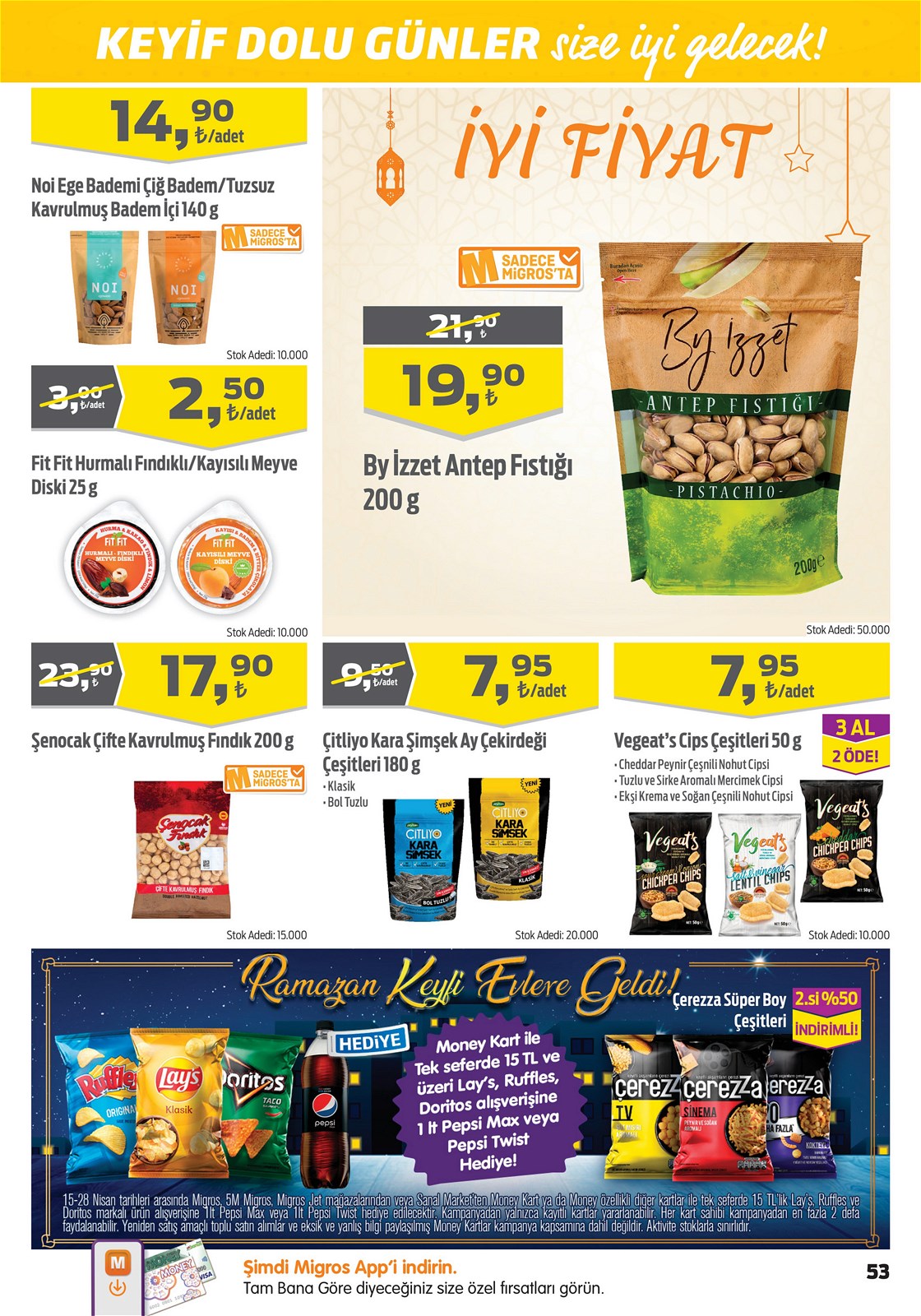 15.04.2021 Migros broşürü 53. sayfa