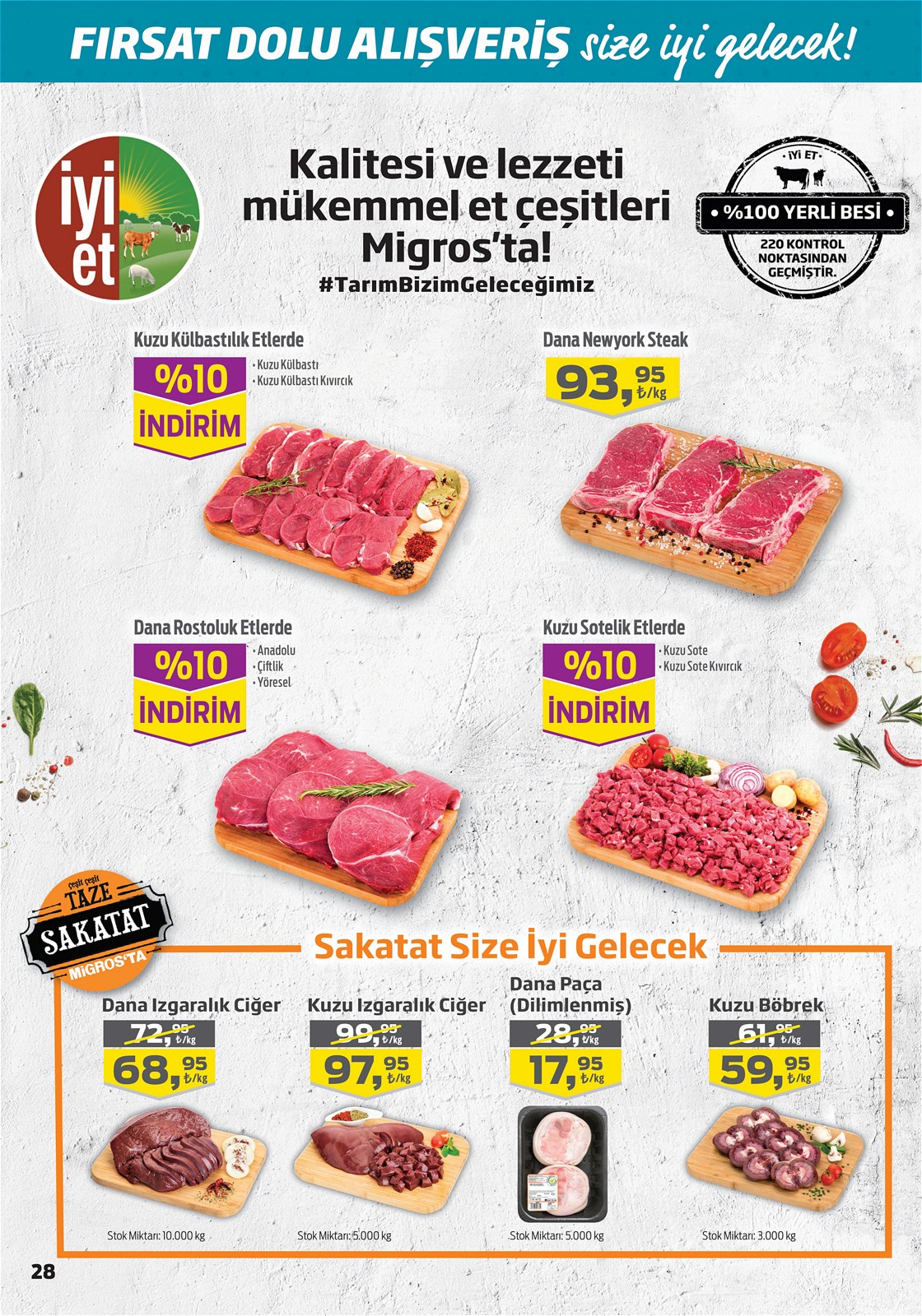 03.06.2021 Migros broşürü 28. sayfa