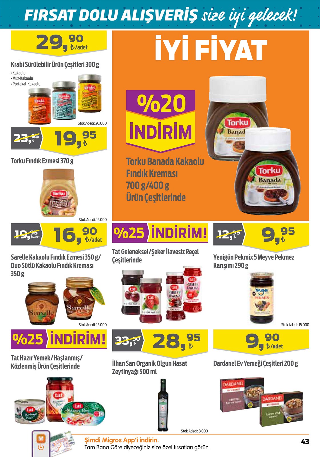 03.06.2021 Migros broşürü 43. sayfa