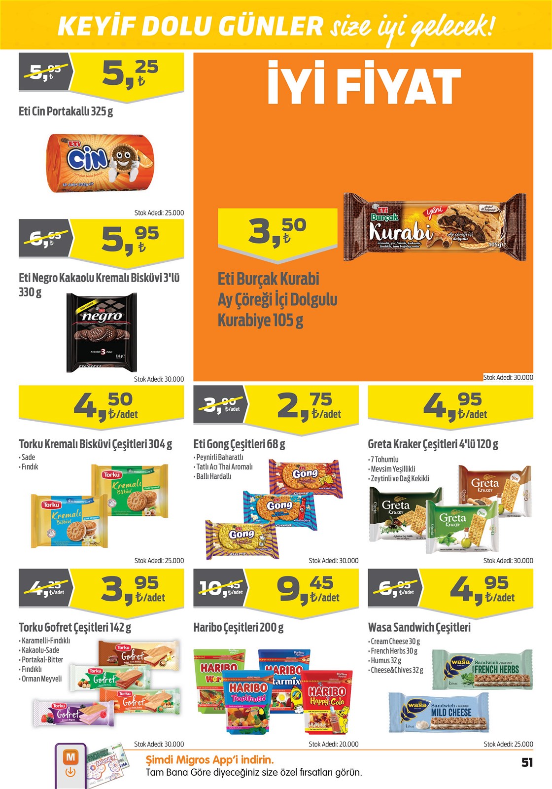 03.06.2021 Migros broşürü 51. sayfa