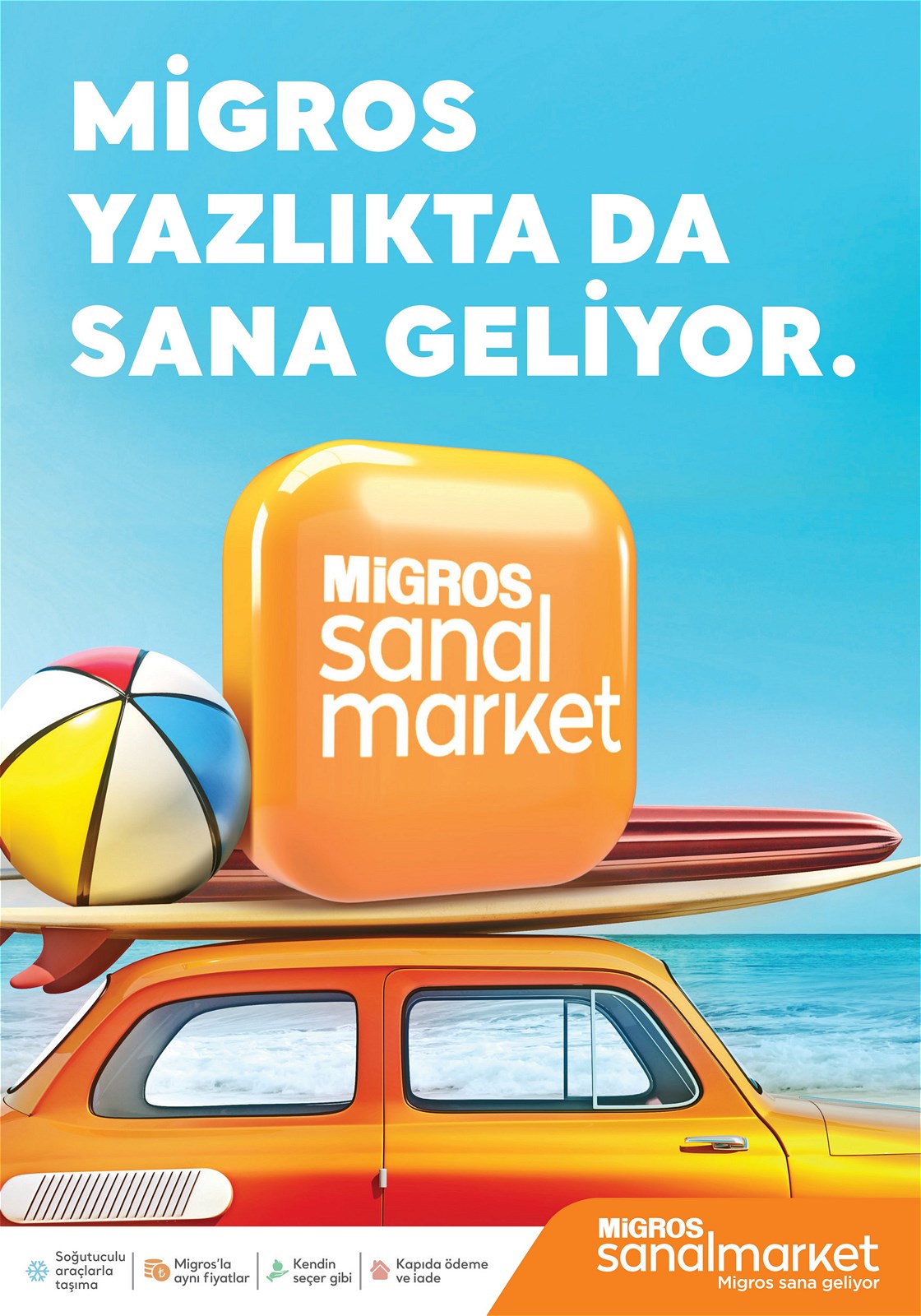 03.06.2021 Migros broşürü 38. sayfa