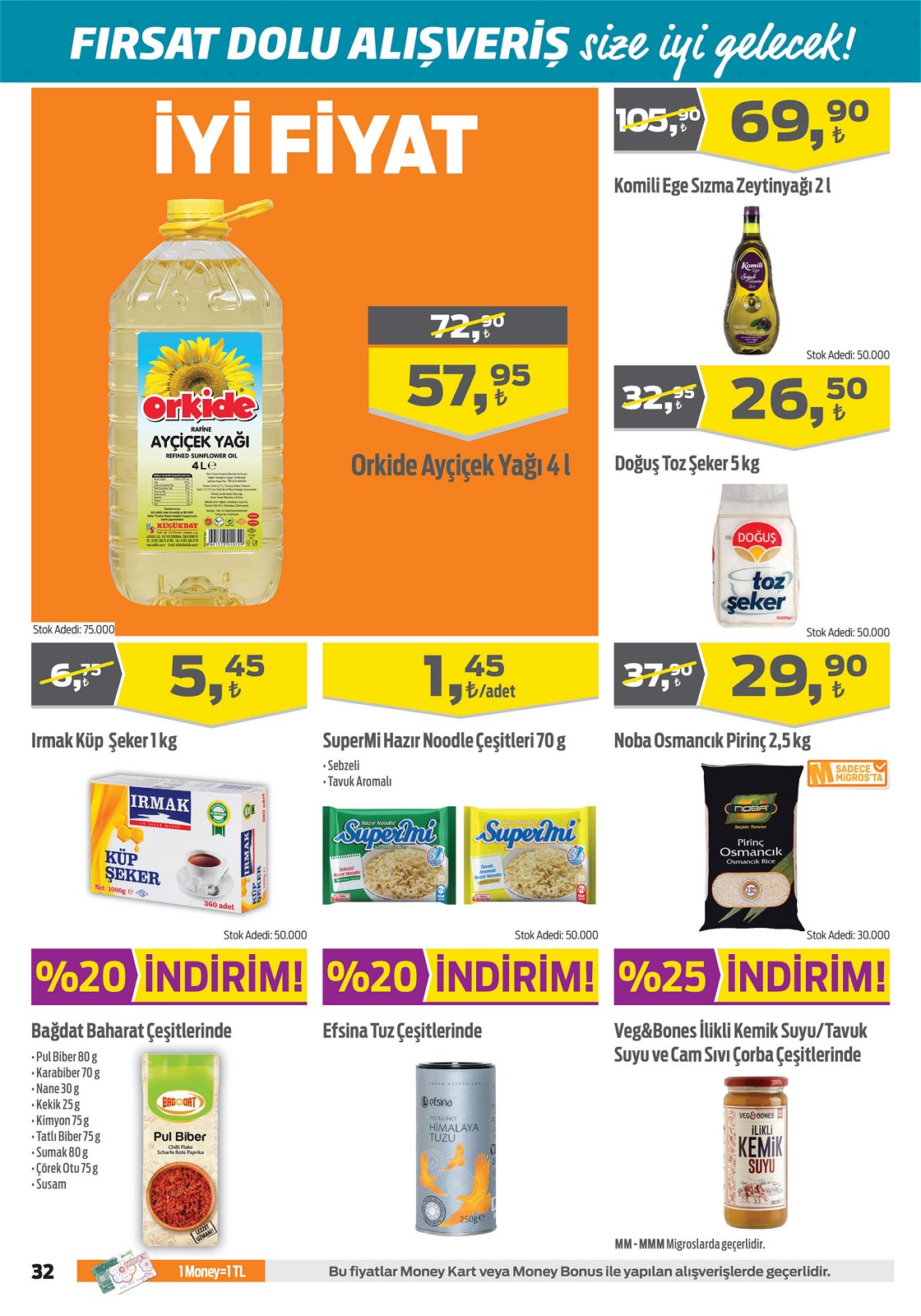 01.07.2021 Migros broşürü 32. sayfa