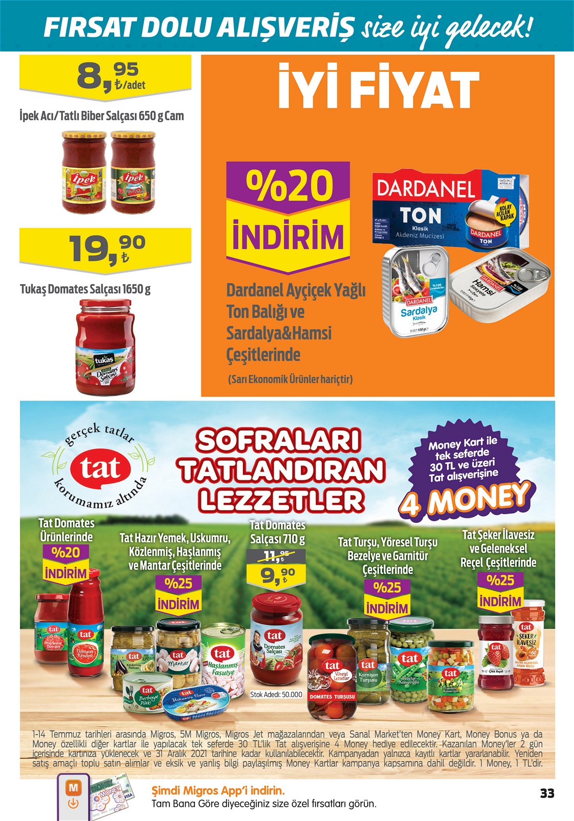 01.07.2021 Migros broşürü 33. sayfa