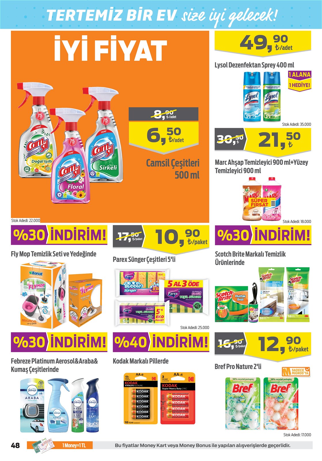 01 Temmuz 2021 Migros indirimli ürünleri İndirimde Market