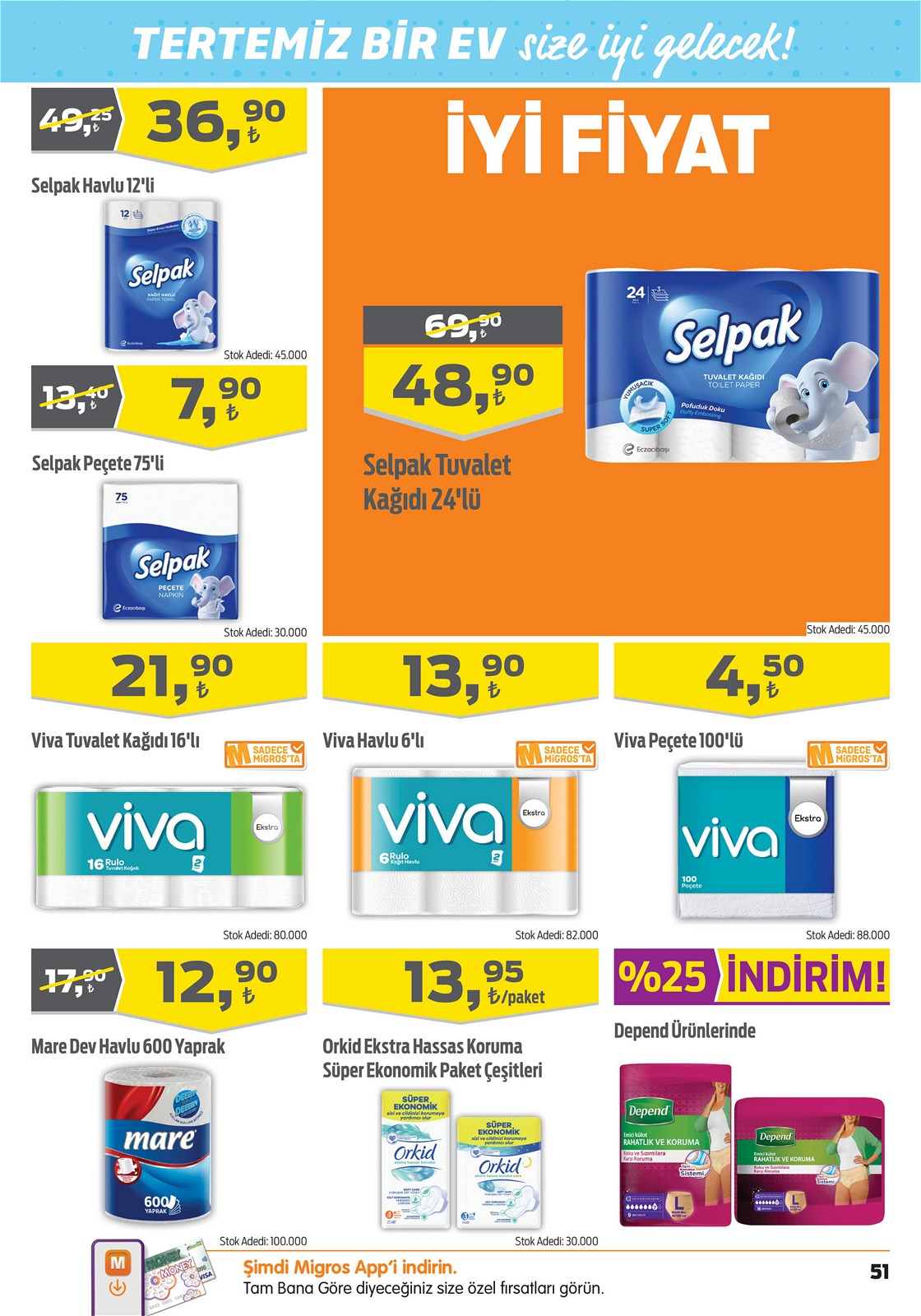 01.07.2021 Migros broşürü 51. sayfa