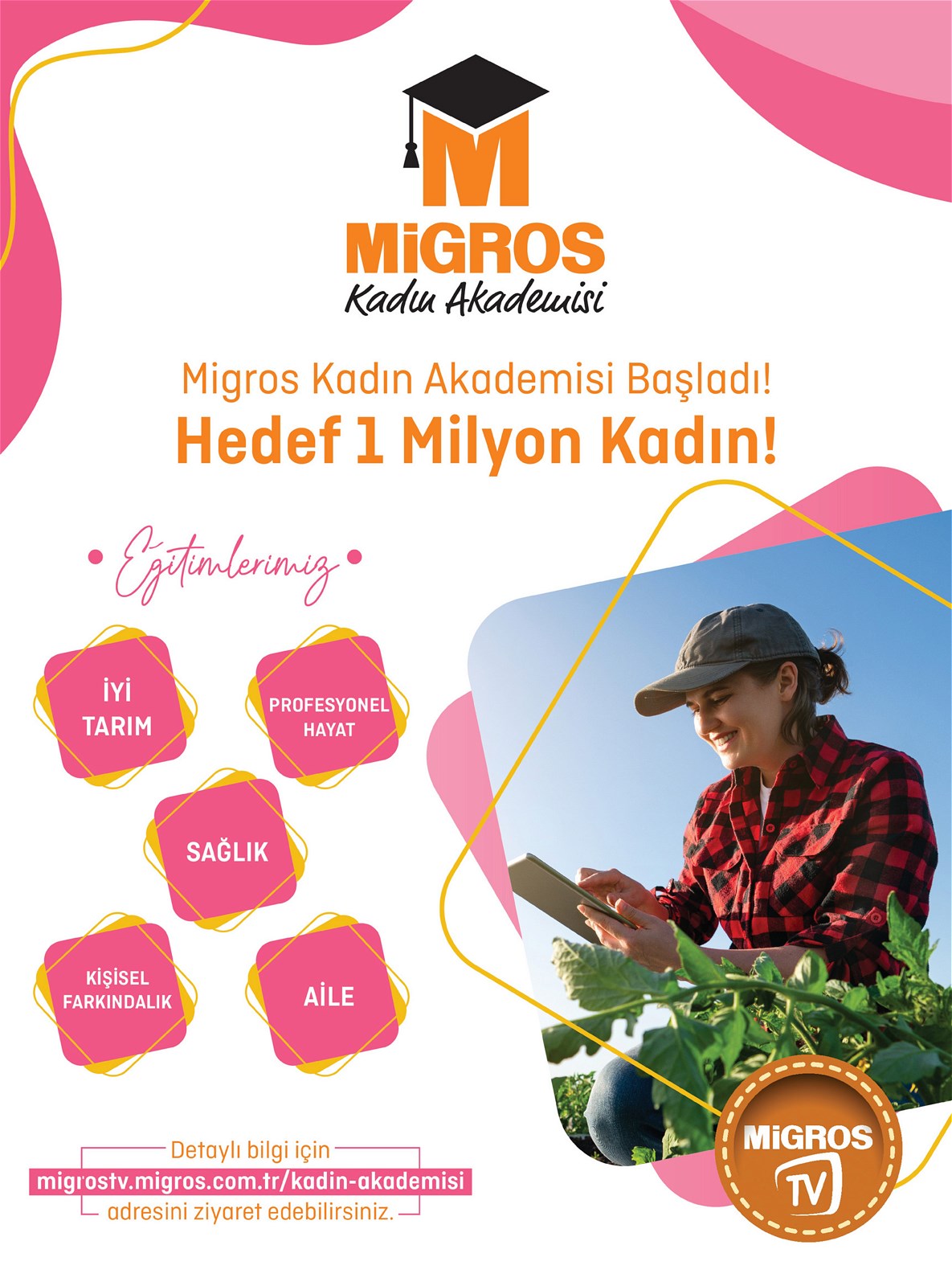 01.07.2021 Migros broşürü 61. sayfa