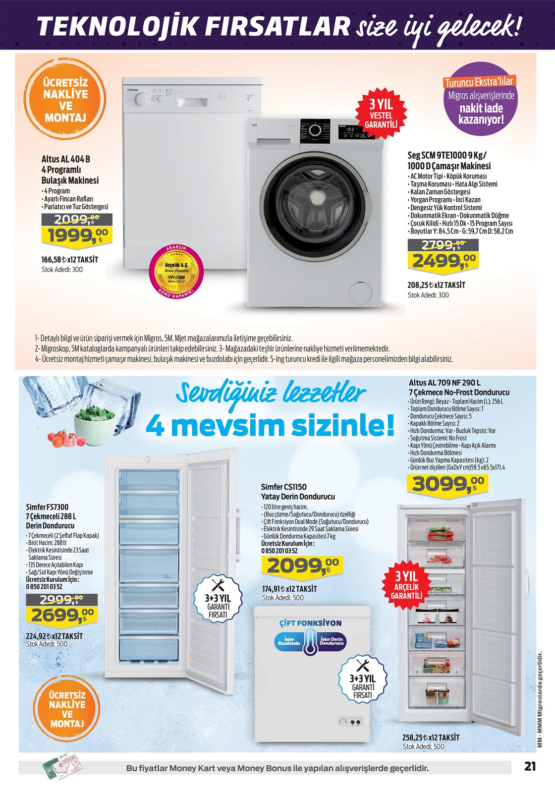 01.07.2021 Migros broşürü 20. sayfa