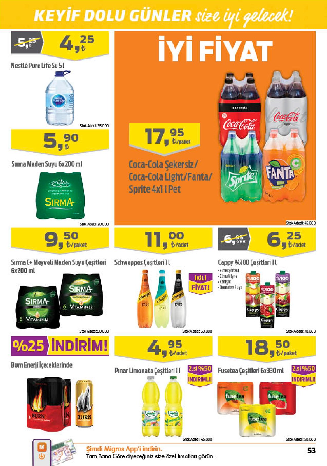 15.07.2021 Migros broşürü 53. sayfa