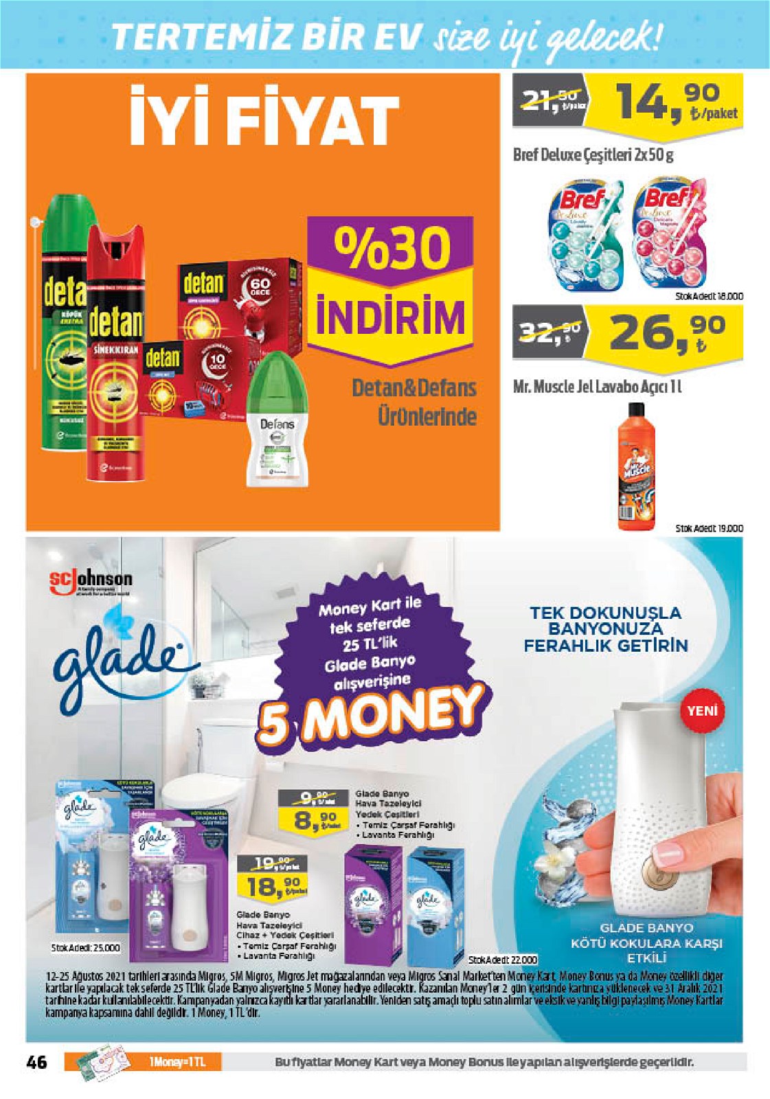 12.08.2021 Migros broşürü 46. sayfa