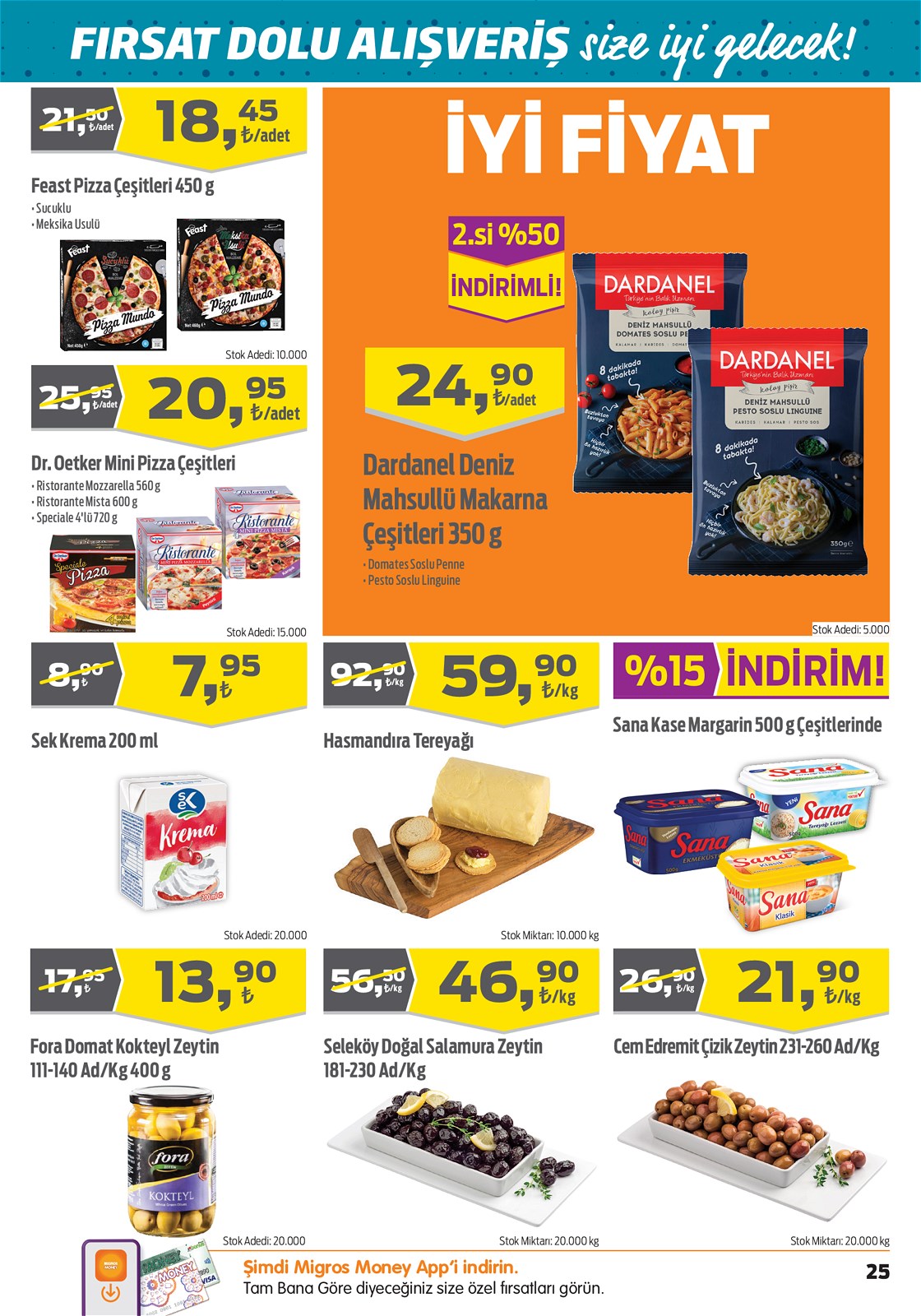 04.11.2021 Migros broşürü 25. sayfa