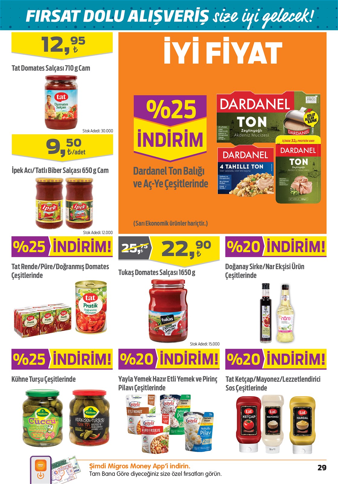 04.11.2021 Migros broşürü 29. sayfa