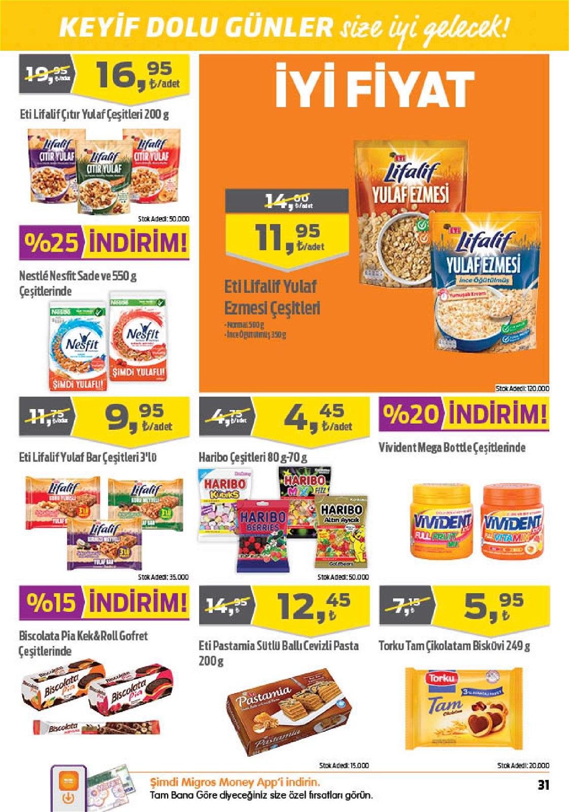 18.11.2021 Migros broşürü 31. sayfa