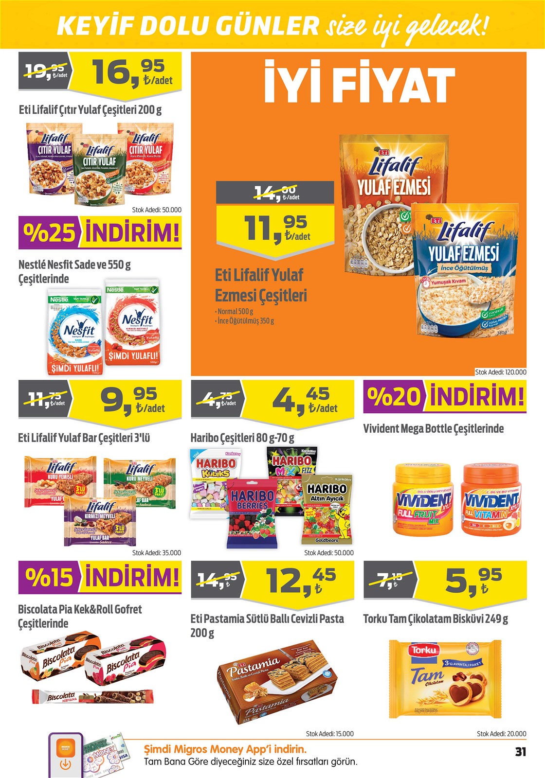 18.11.2021 Migros broşürü 31. sayfa