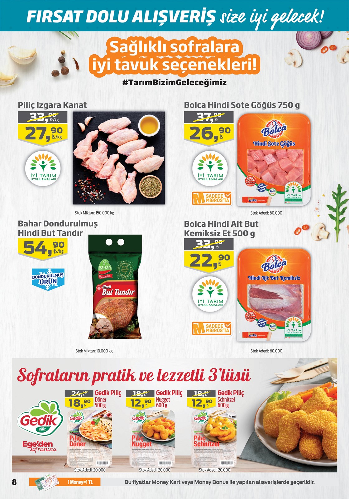 18.11.2021 Migros broşürü 8. sayfa