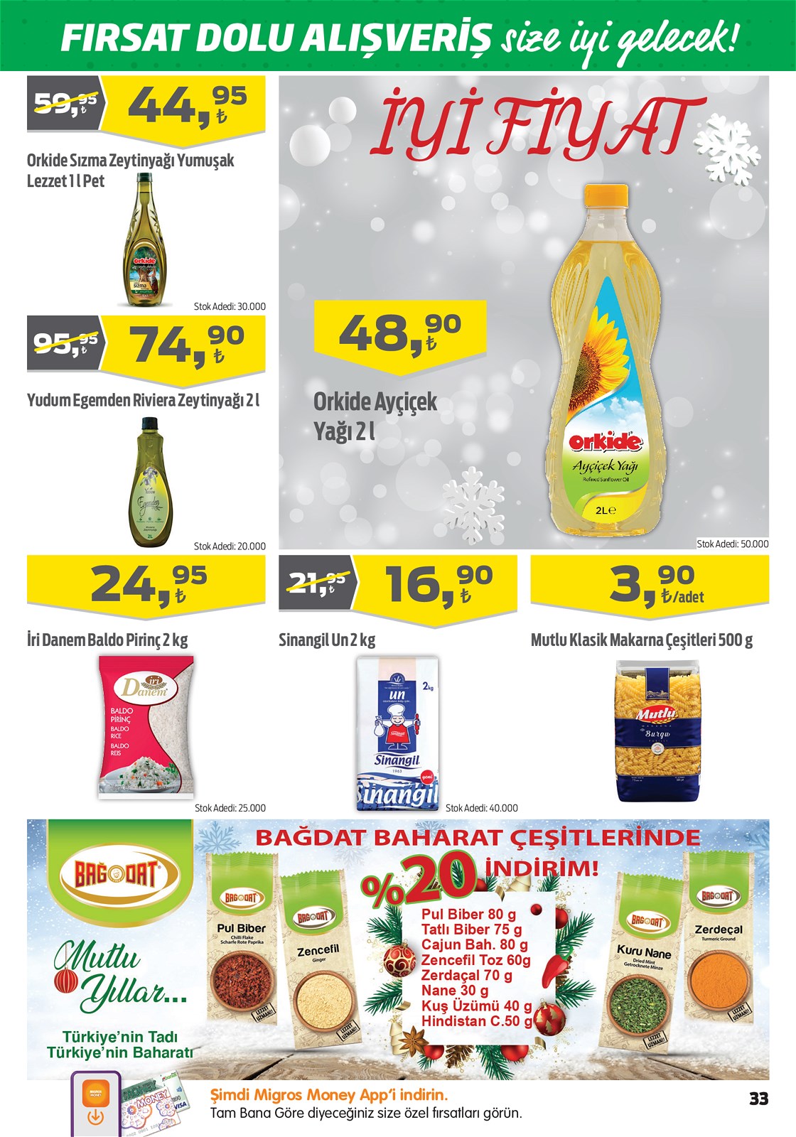 16.12.2021 Migros broşürü 33. sayfa