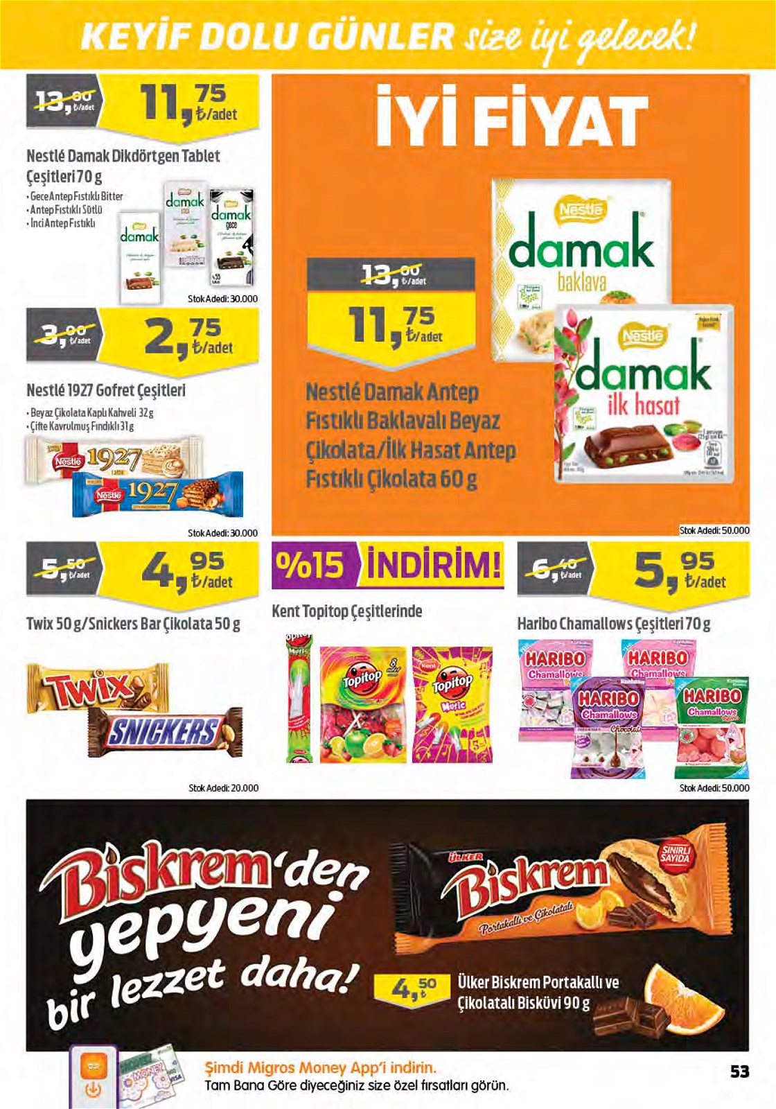 03.02.2022 Migros broşürü 53. sayfa