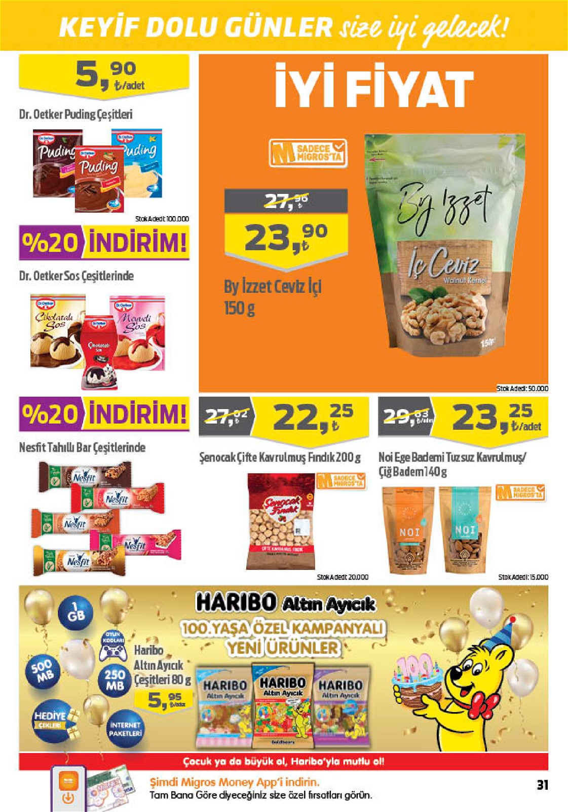 17.02.2022 Migros broşürü 31. sayfa